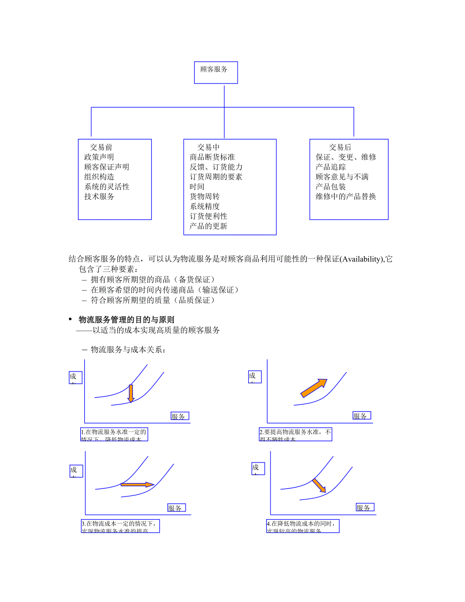 第5章第三方物流.doc_第4页