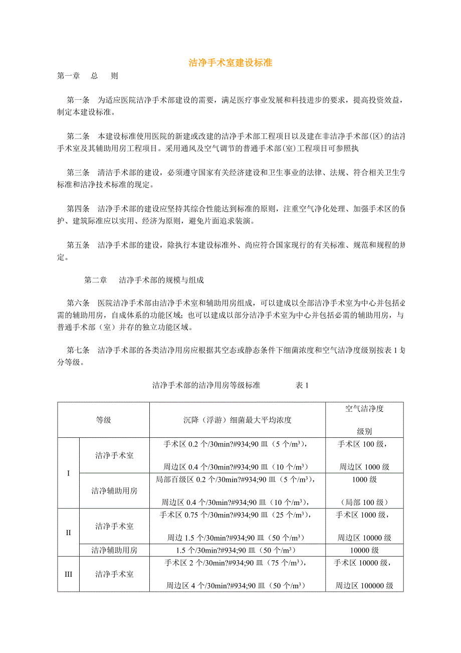 洁净手术室建设标准_第1页