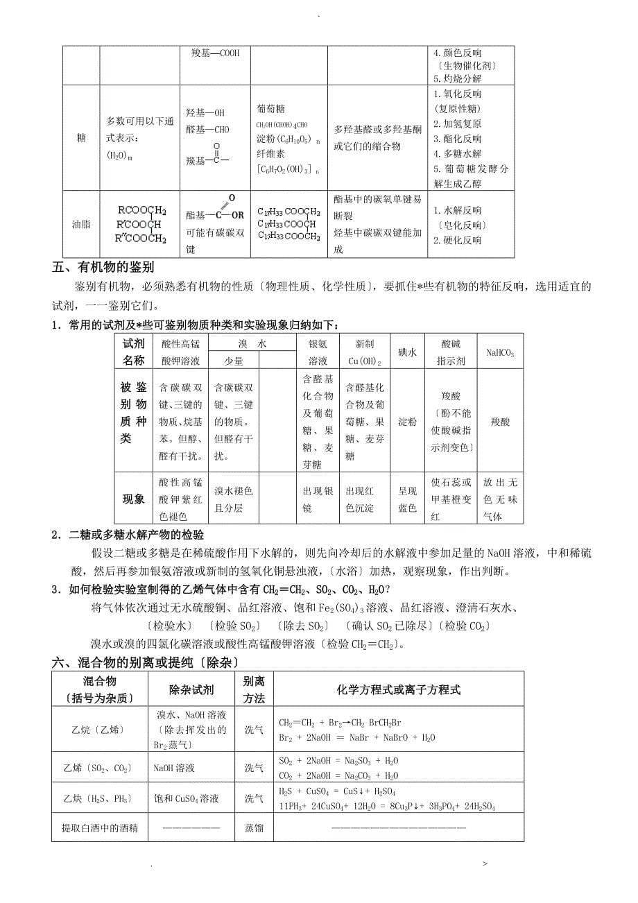 高中化学有机化合物知识点总结_第5页