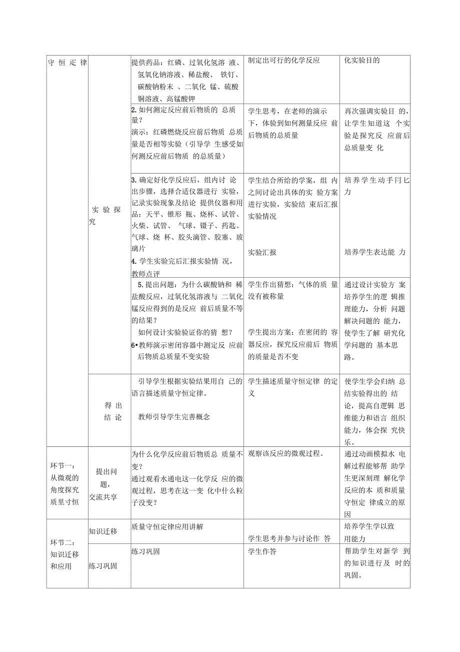 2012年全国优质课《质量守恒定律》教学设计_第2页