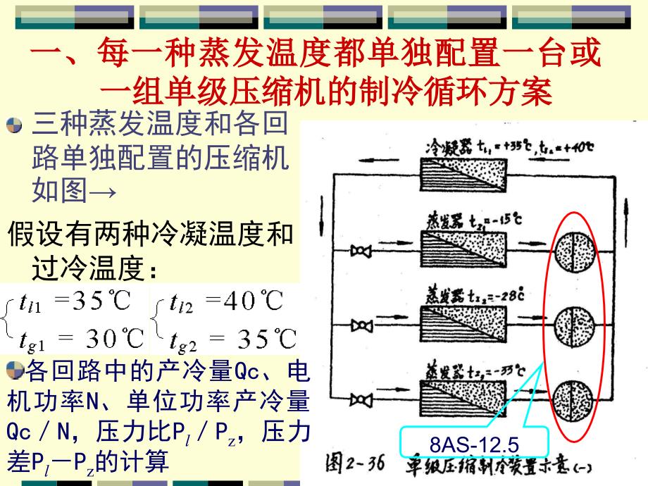 制冷循环方案的热力学分析ppt课件_第3页