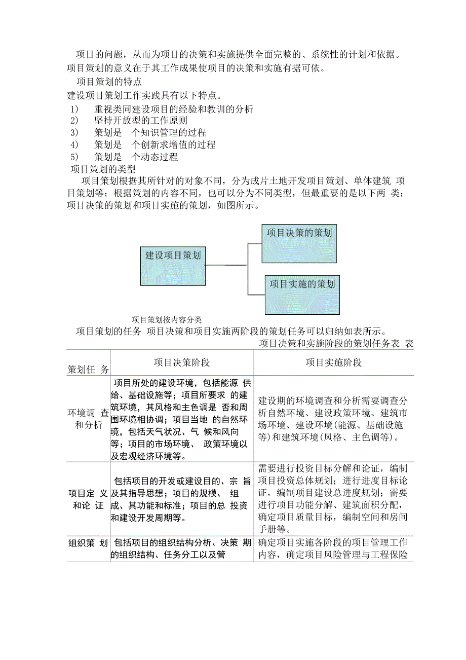 第 章项目策划_第2页