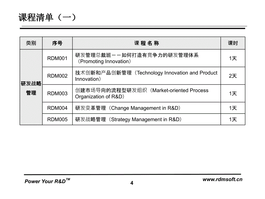 青铜器RDM理念与实务绩效管理教材V_第4页