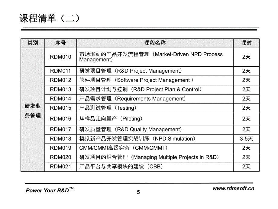 青铜器RDM理念与实务绩效管理教材V_第5页