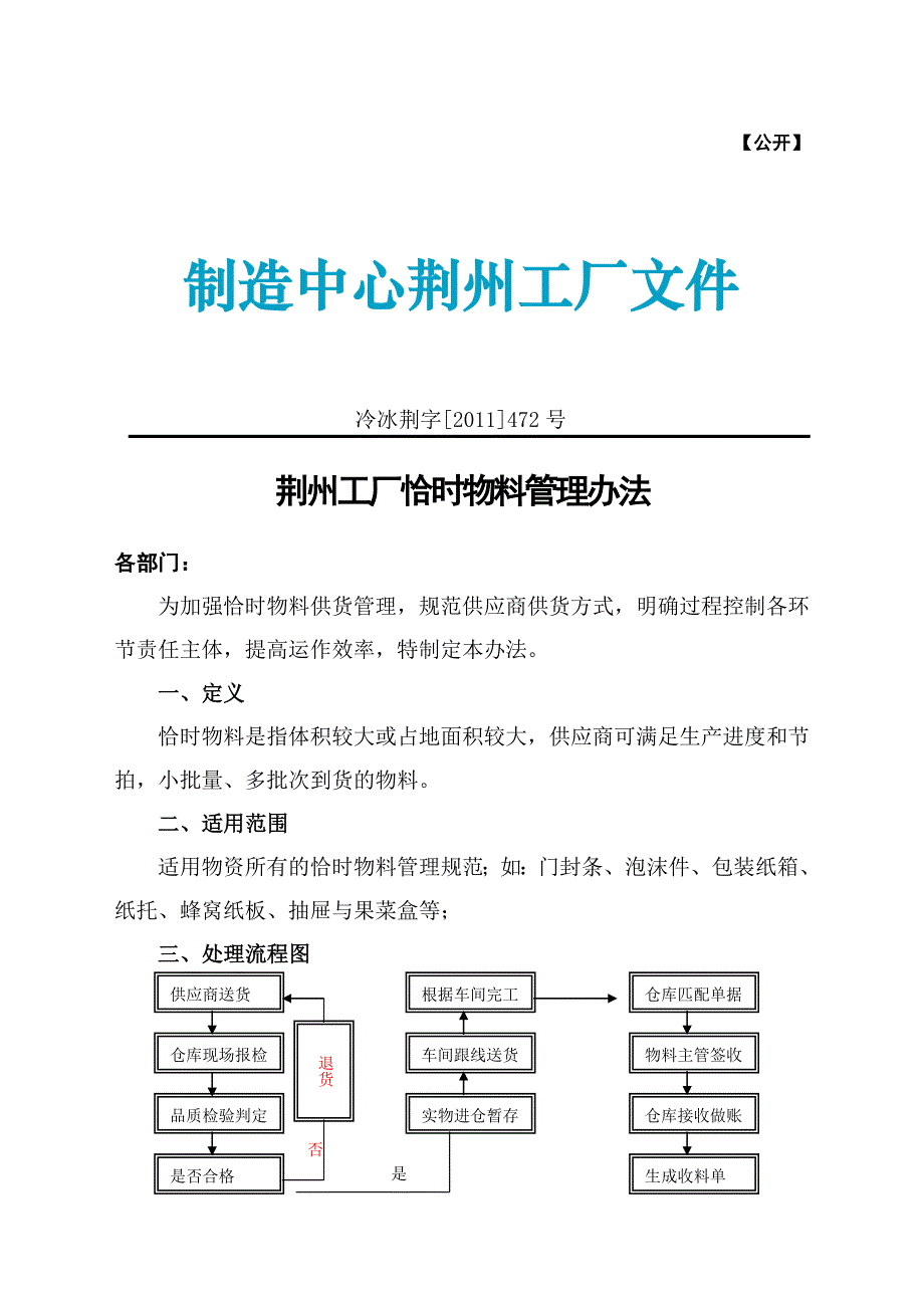 恰时物料管理.doc_第1页