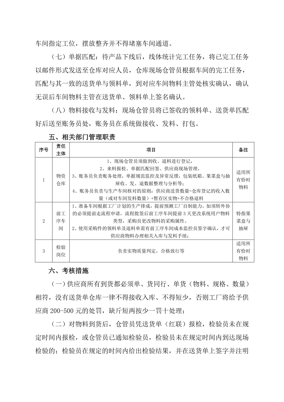 恰时物料管理.doc_第3页