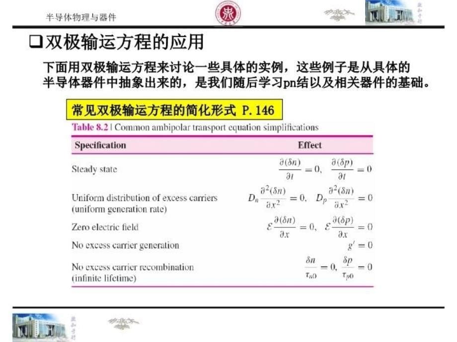 最新半导体物理与器件第六章3精品课件_第5页