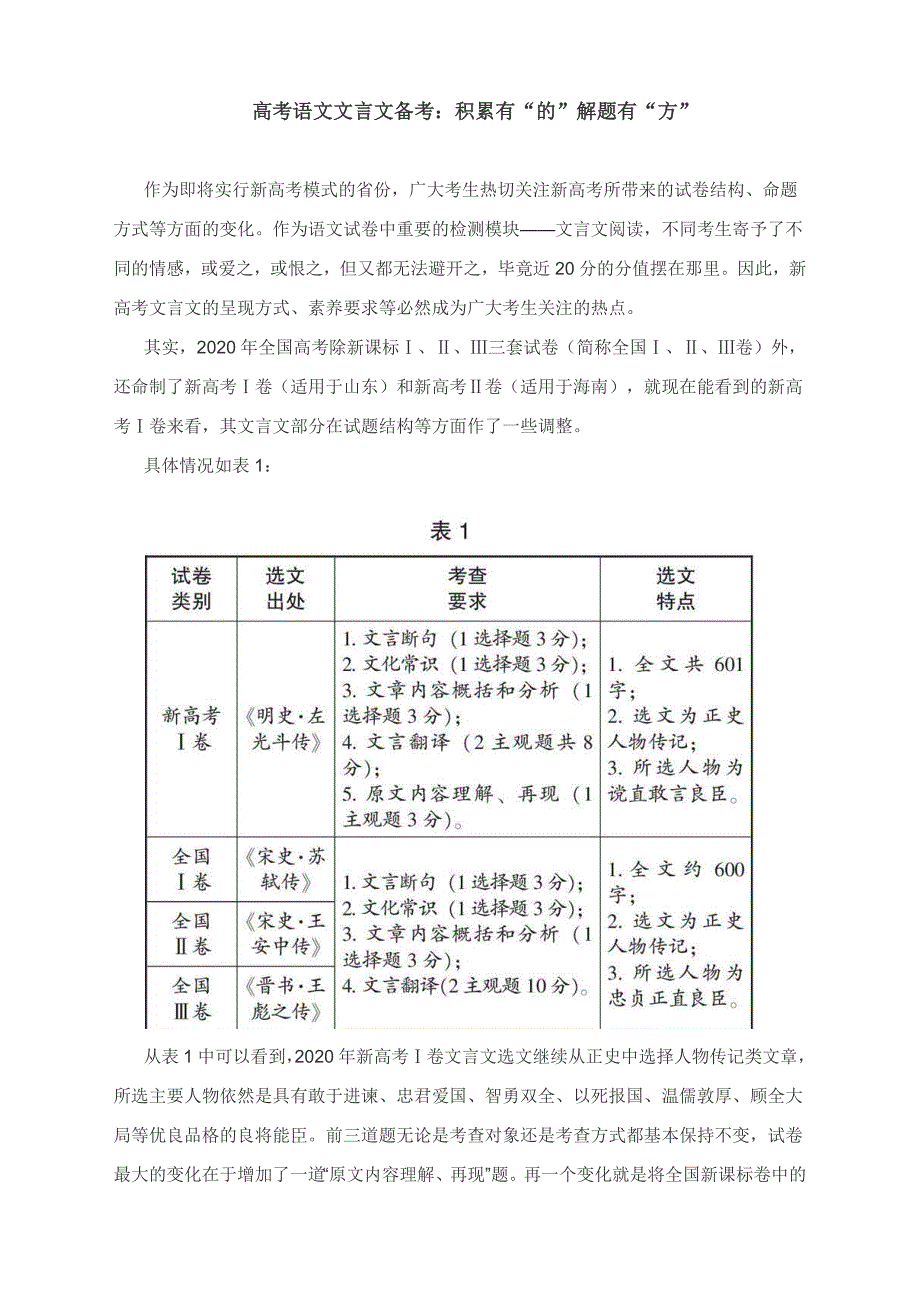 高考语文文言文备考：积累有“的”解题有“方”.docx_第1页