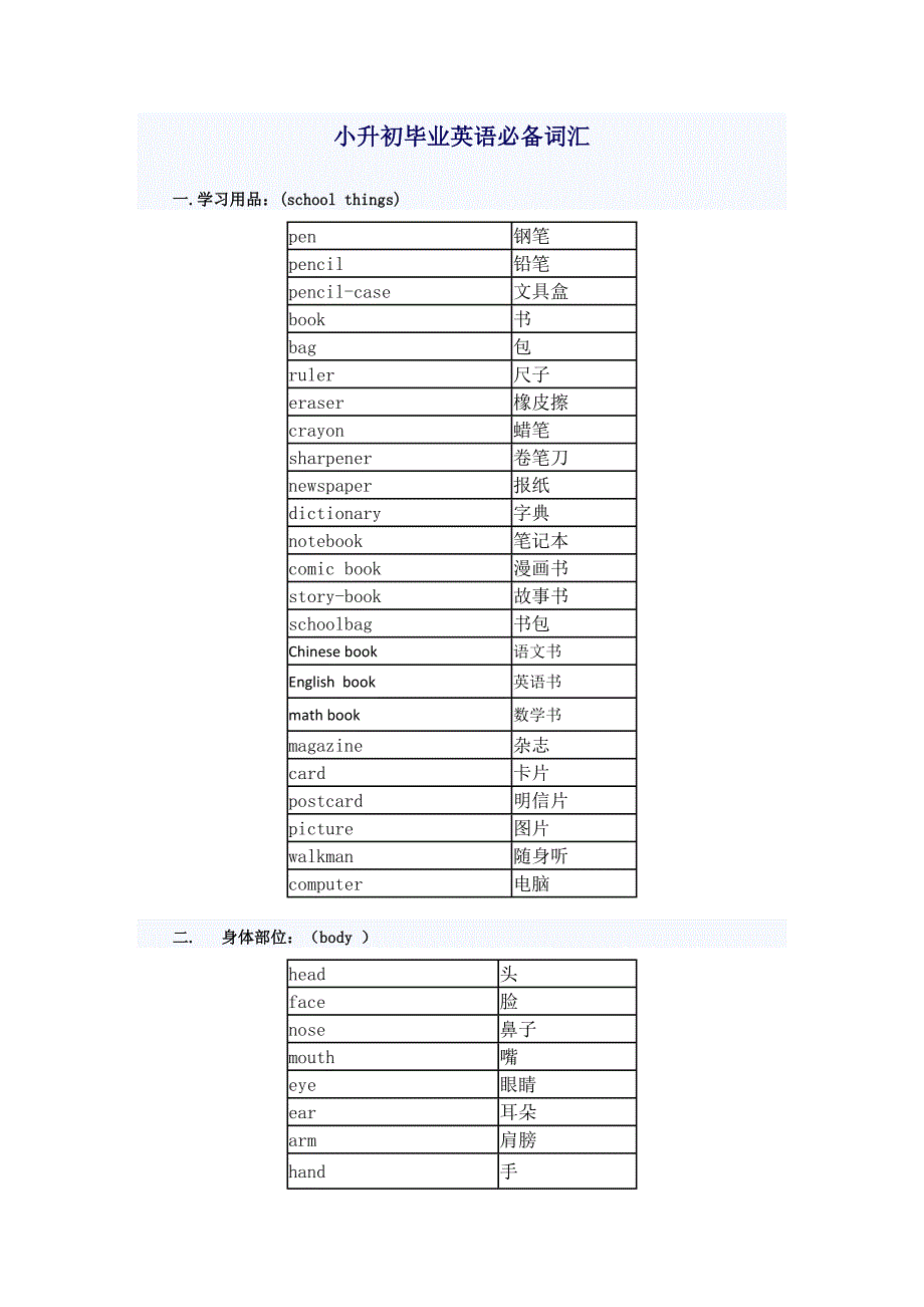 小升初英语考试单词必备——常考高频词_第1页