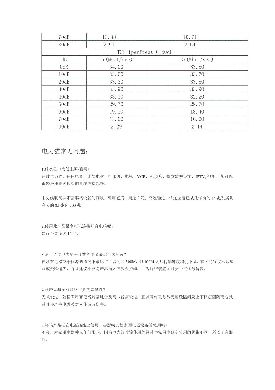 电线上网-电力猫技术_第4页