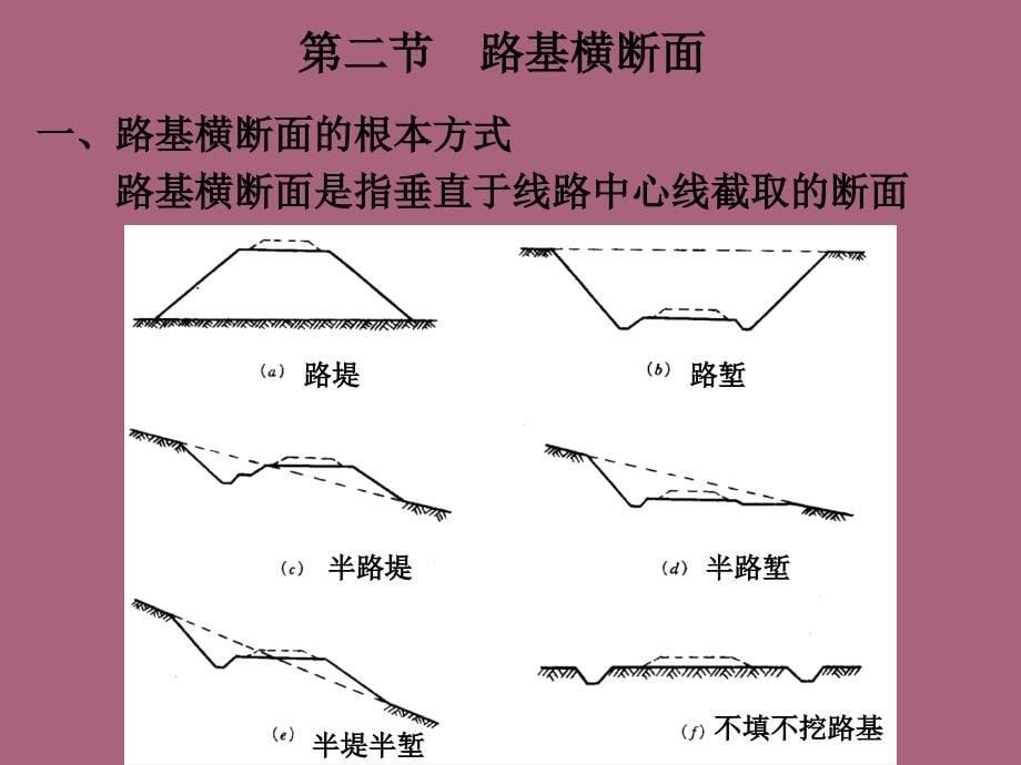 第七章路基构造ppt课件_第5页