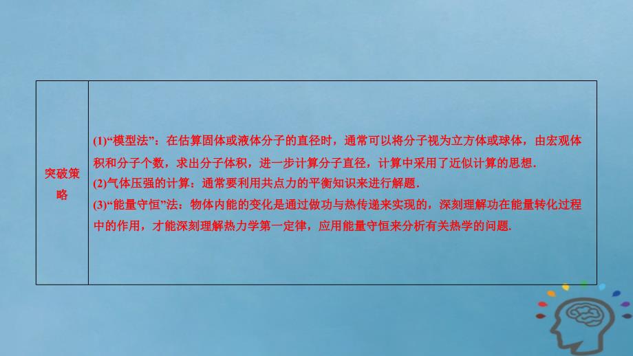 2018届高考物理二轮复习 第2部分 应试高分策略 第4关 选考题突破策略与技巧&amp;mdash;&amp;mdash;心中有底拿满分课件_第4页