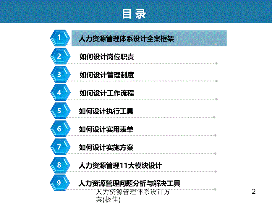 人力资源管理体系设计方案极佳课件_第2页