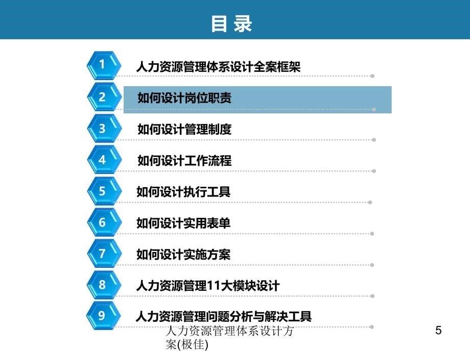 人力资源管理体系设计方案极佳课件_第5页