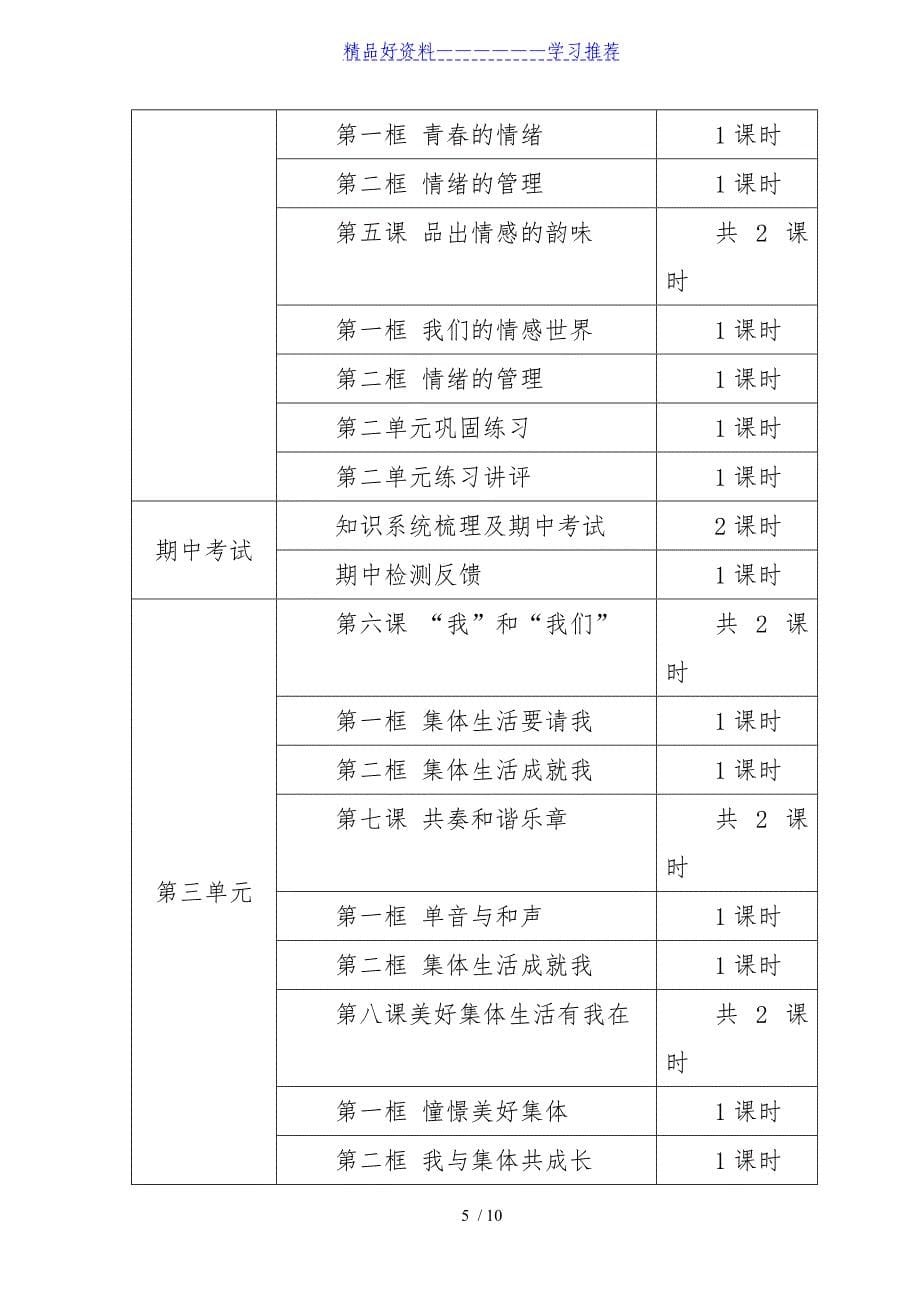 部编本道德与法治七年级下册课程纲要(修改后)_第5页