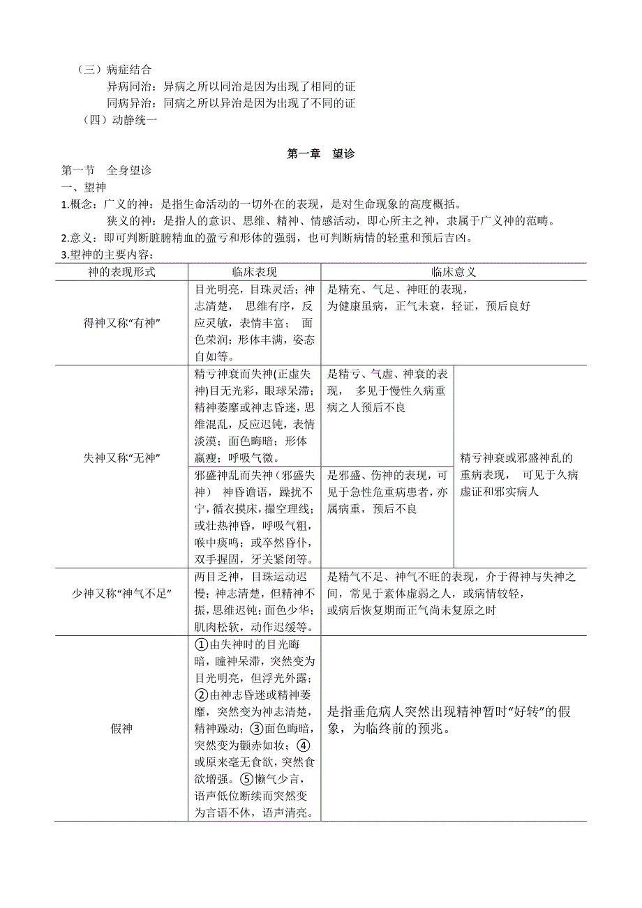 中医诊断学完整笔记.pdf_第2页