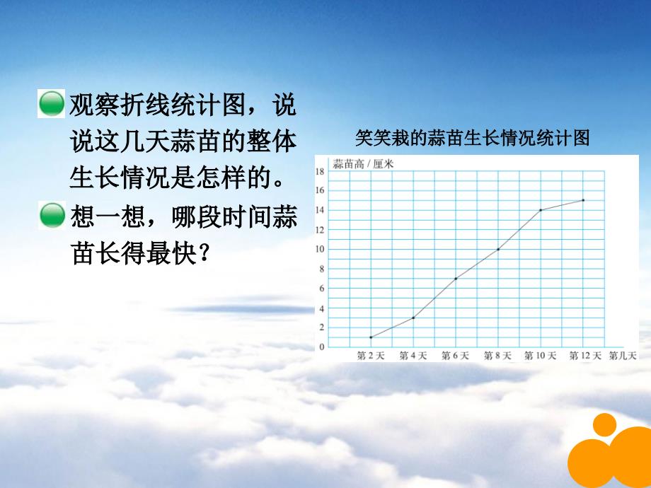 【北师大版】数学四年级下册：6.3栽蒜苗二ppt教学课件_第4页