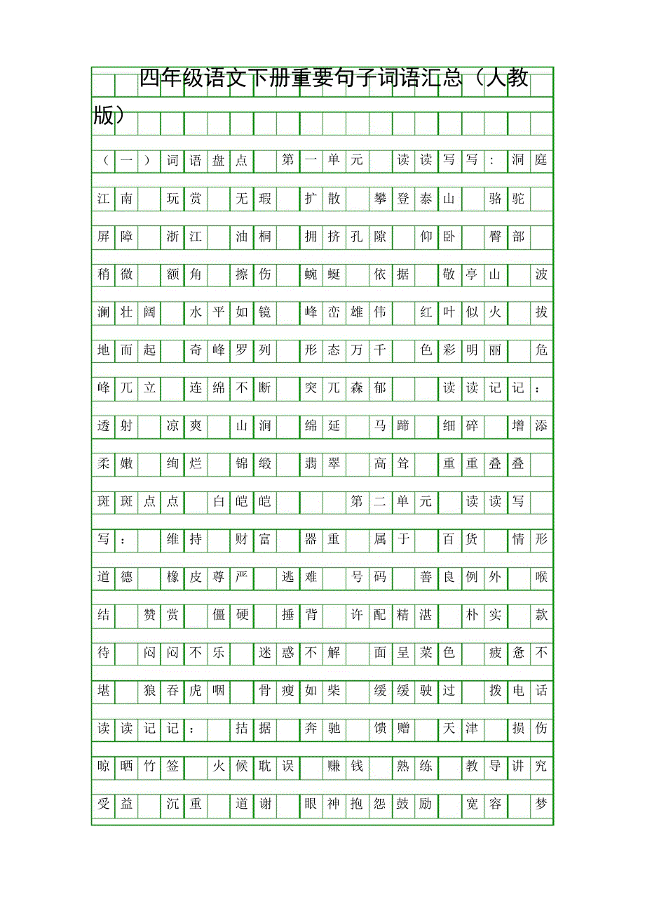 四年级语文下册重要句子词语汇总人教版_第1页