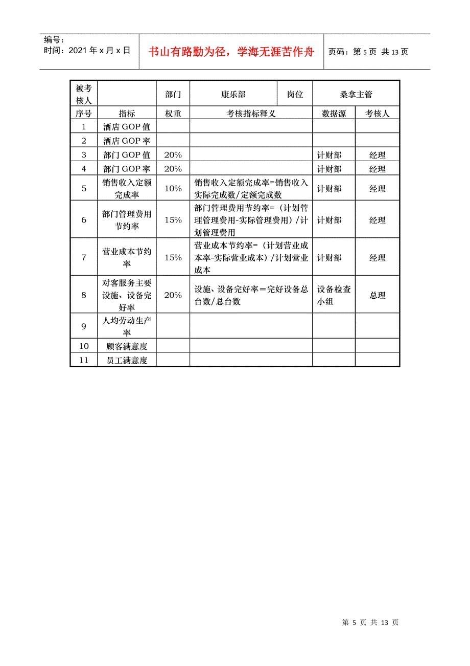 酒店康乐部kpi指标_第5页