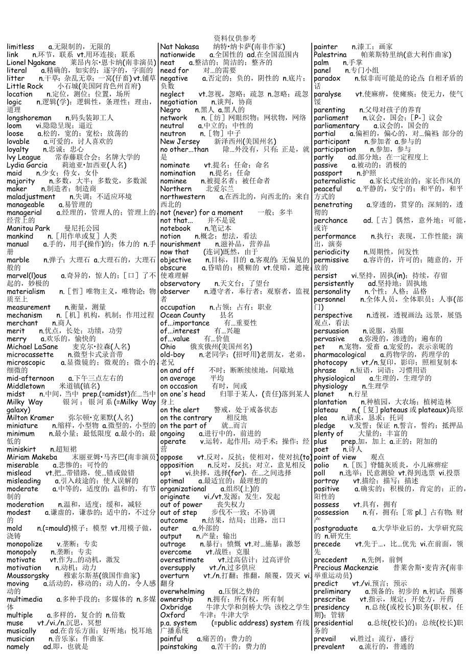 自考英语二单词整理版.docx_第5页