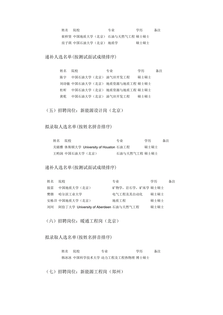 招聘岗位人力资源岗北京_第2页