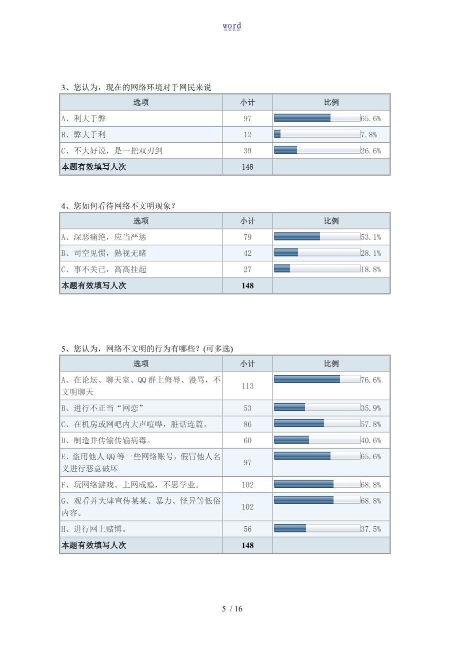 文明上网调研报告材料_第5页