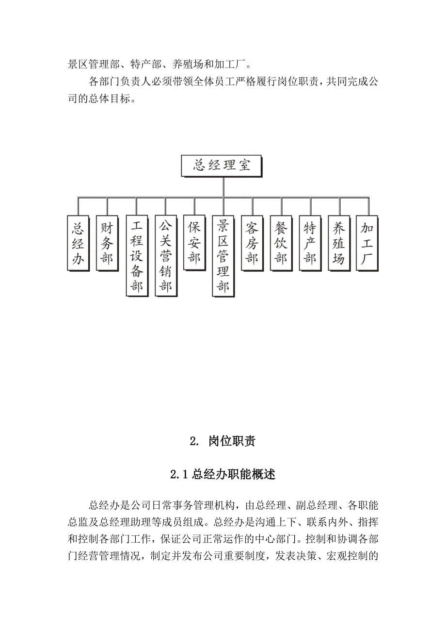 总经办岗位职责全案.doc_第5页