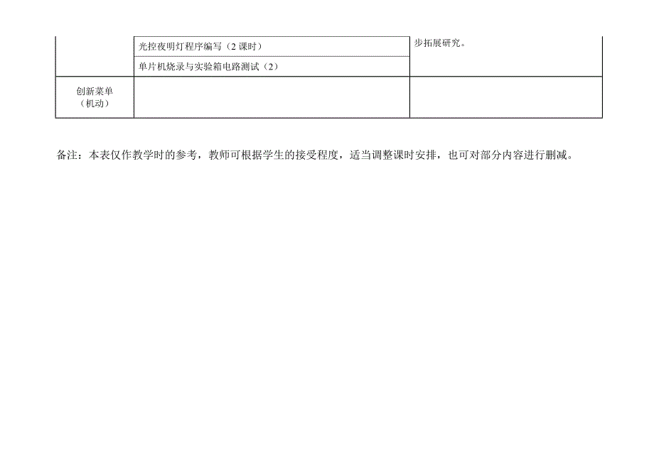 高二年级教学进度参考及说明_第3页