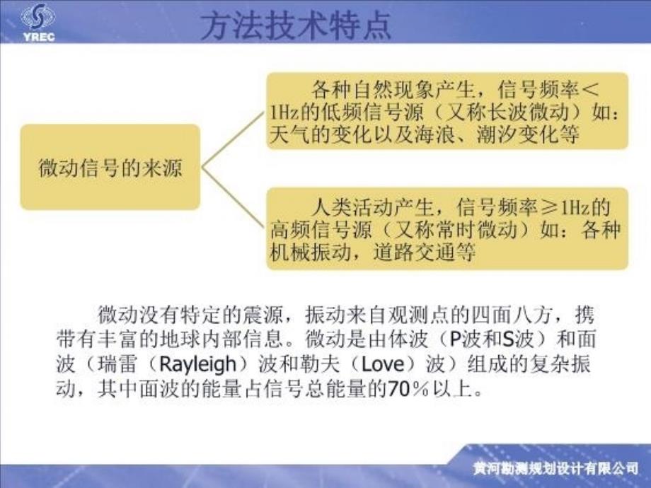 最新天然源面波勘探PPT课件_第4页