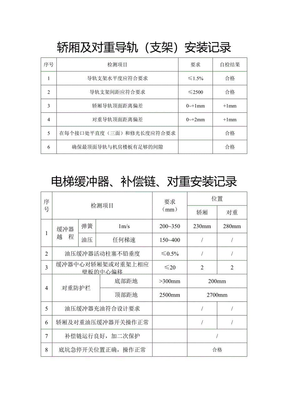 新电梯安装施工过程记录_第4页