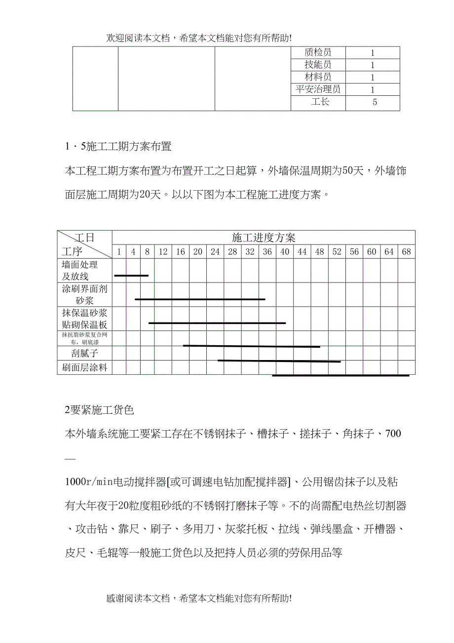 2022年建筑行业标准版外墙保温施工方案详)_第3页