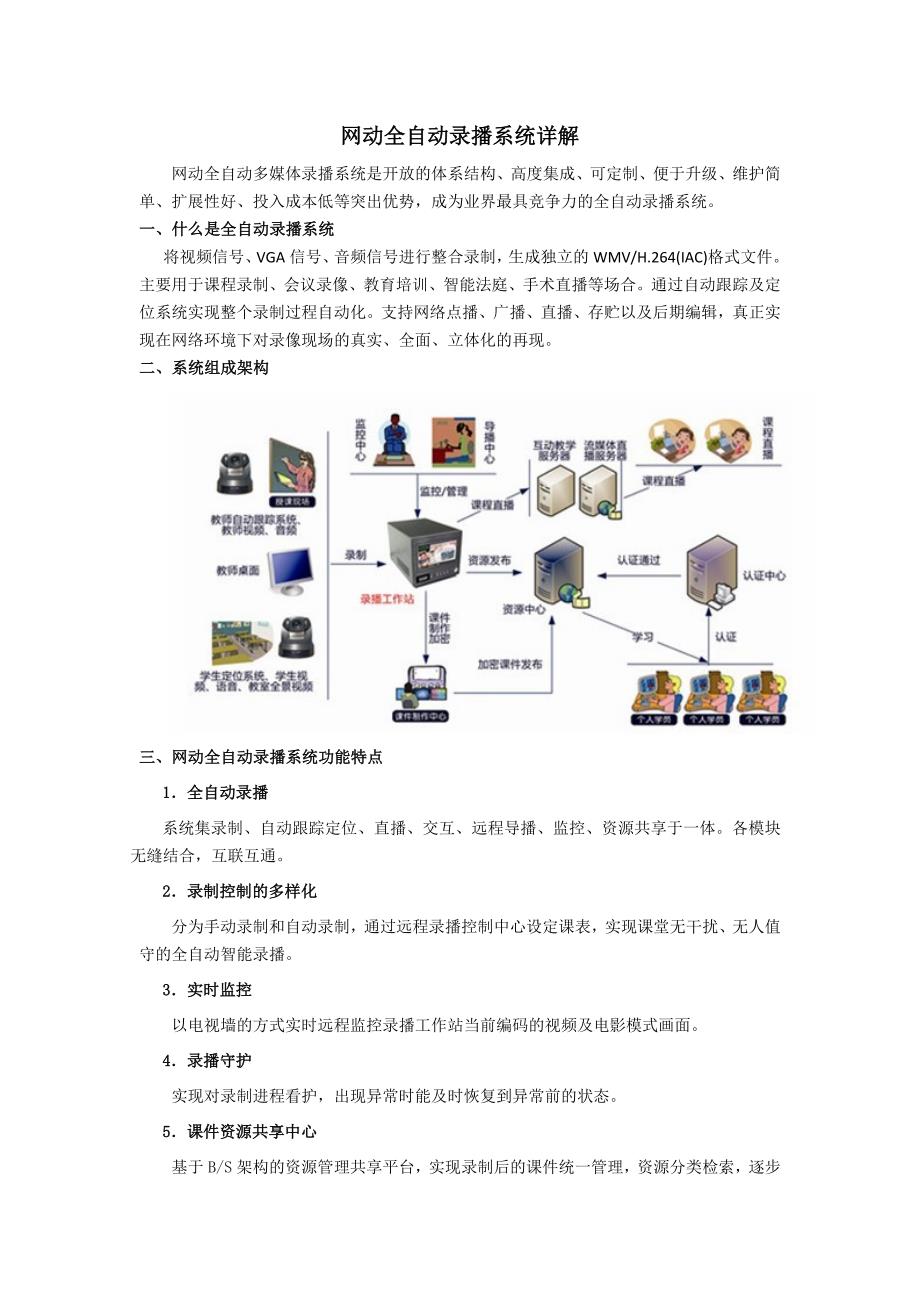 网动全自动录播系统详解.doc_第1页