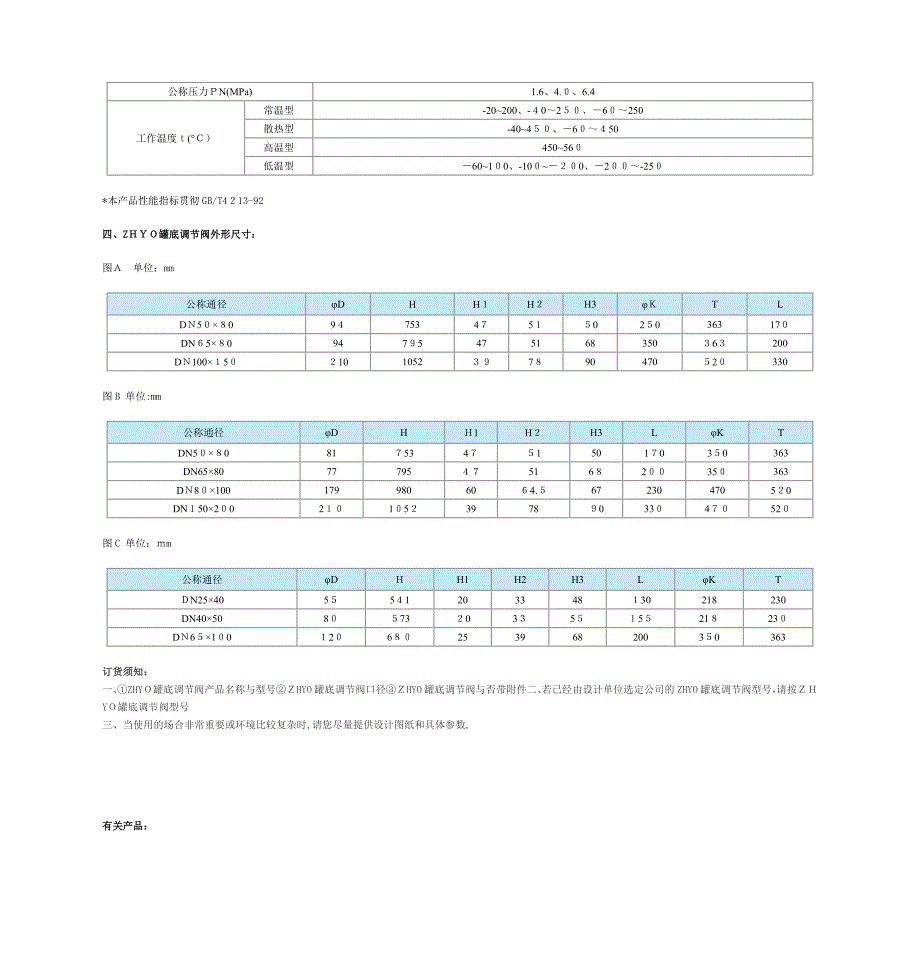 ZHYO罐底调节阀_第2页