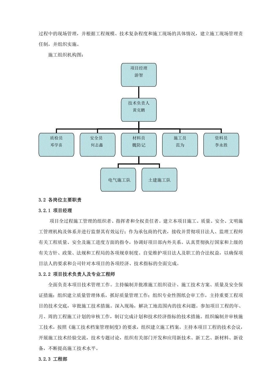 电缆沟土建施工方案_第5页