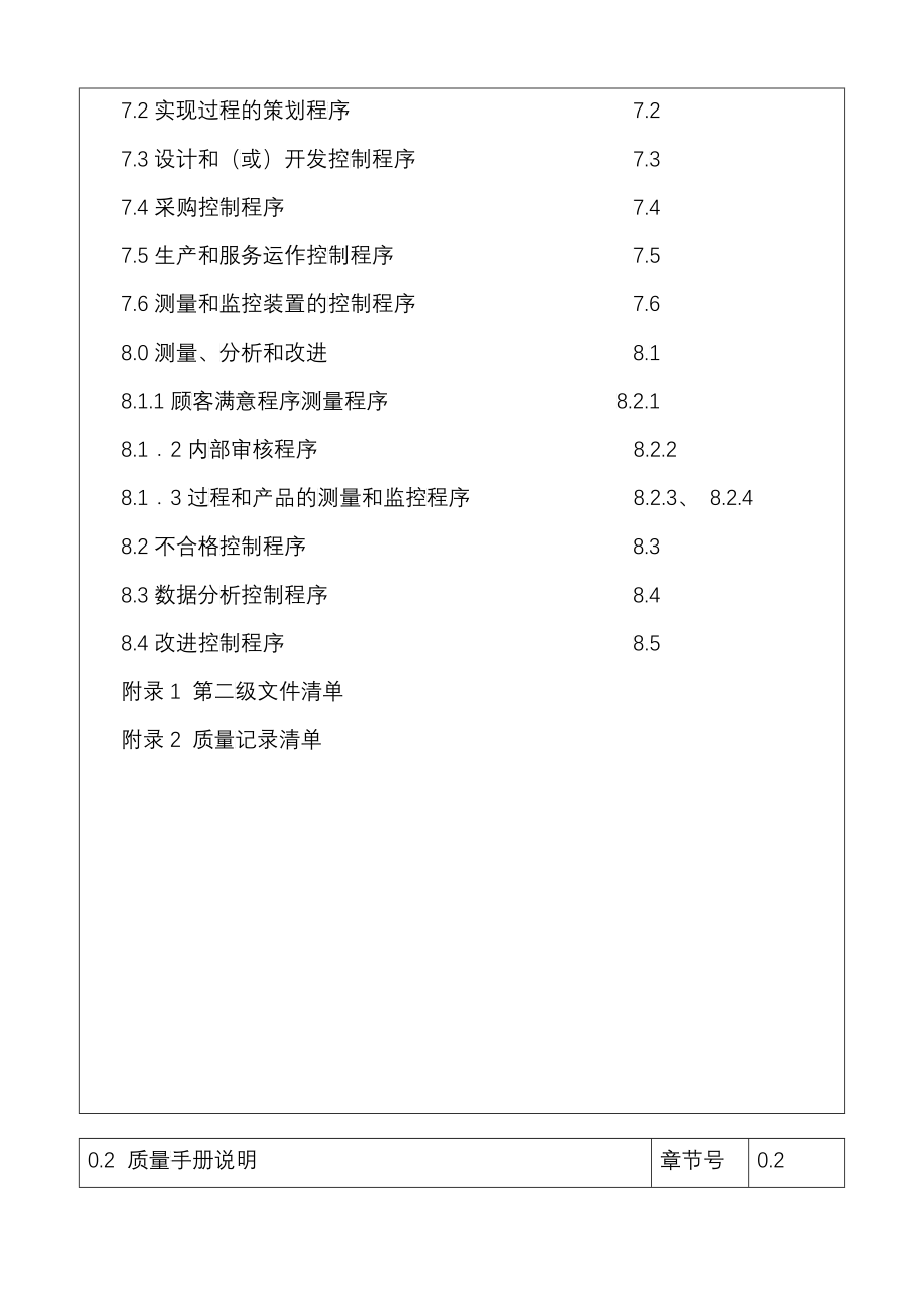 质量手册模板_第3页