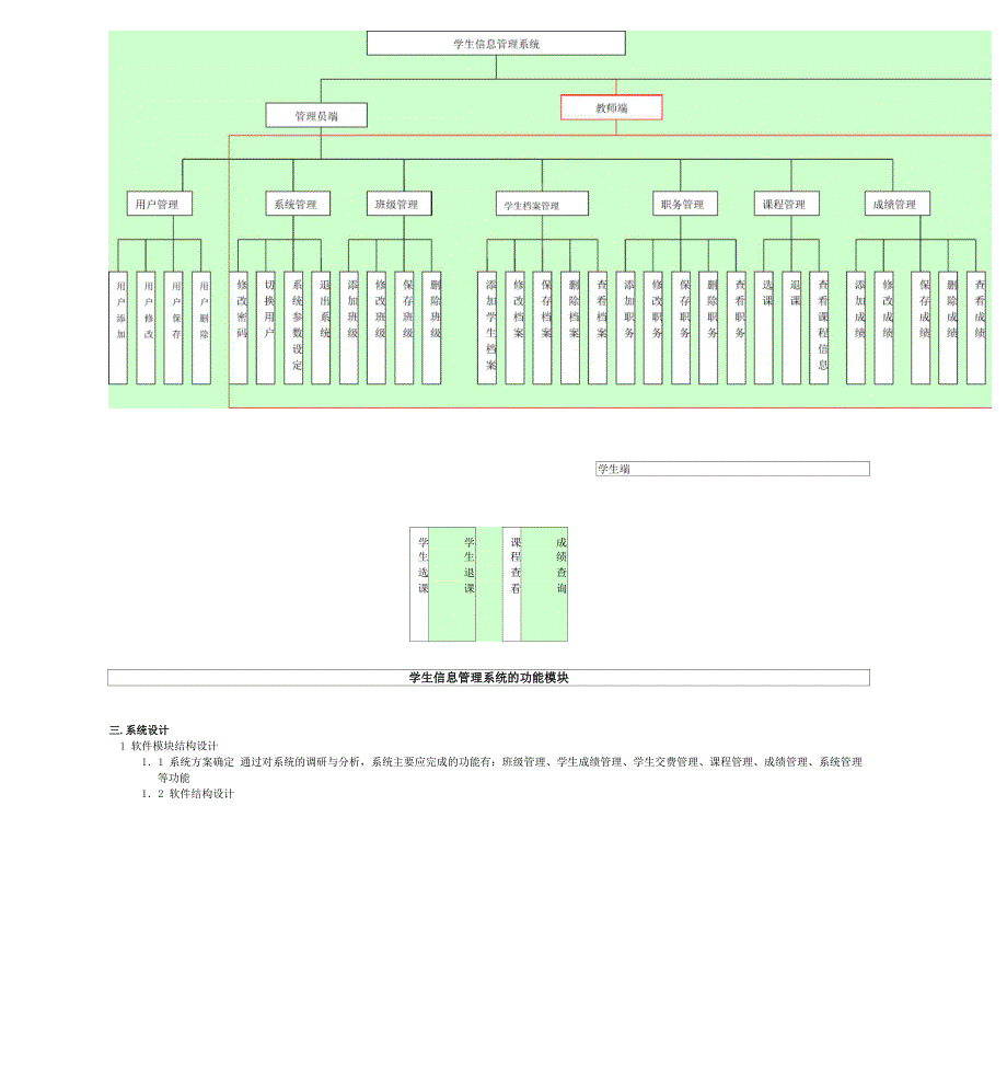 信息管理系统课程设计方案范例_第3页