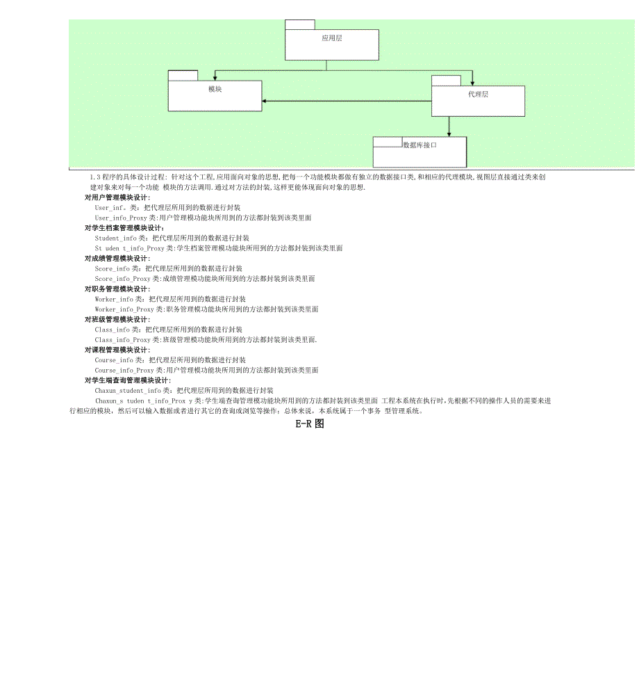 信息管理系统课程设计方案范例_第4页