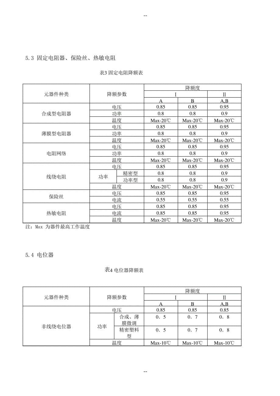 元器件降额规范分析_第5页