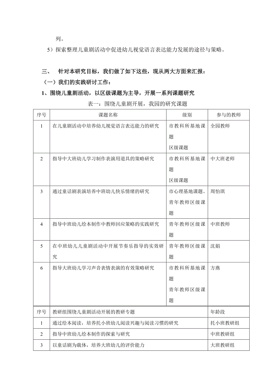 在儿童剧活动中培养幼儿视觉语言表达能力的研究_第3页