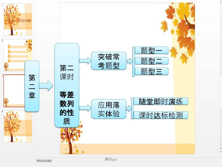 201x高中数学第1部分2.2第2课时等差数列的性质新人教A版必修_第1页