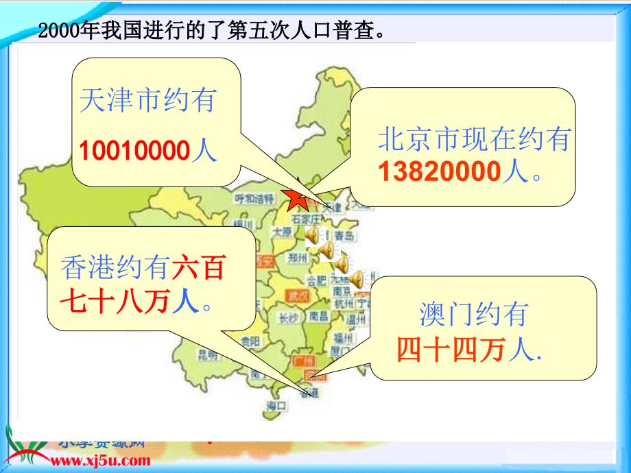 北师大版数学四年级上册人口普查PPT课件_第4页