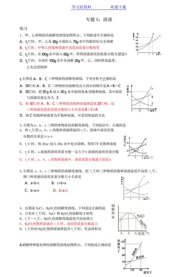 中考化学专题 溶液