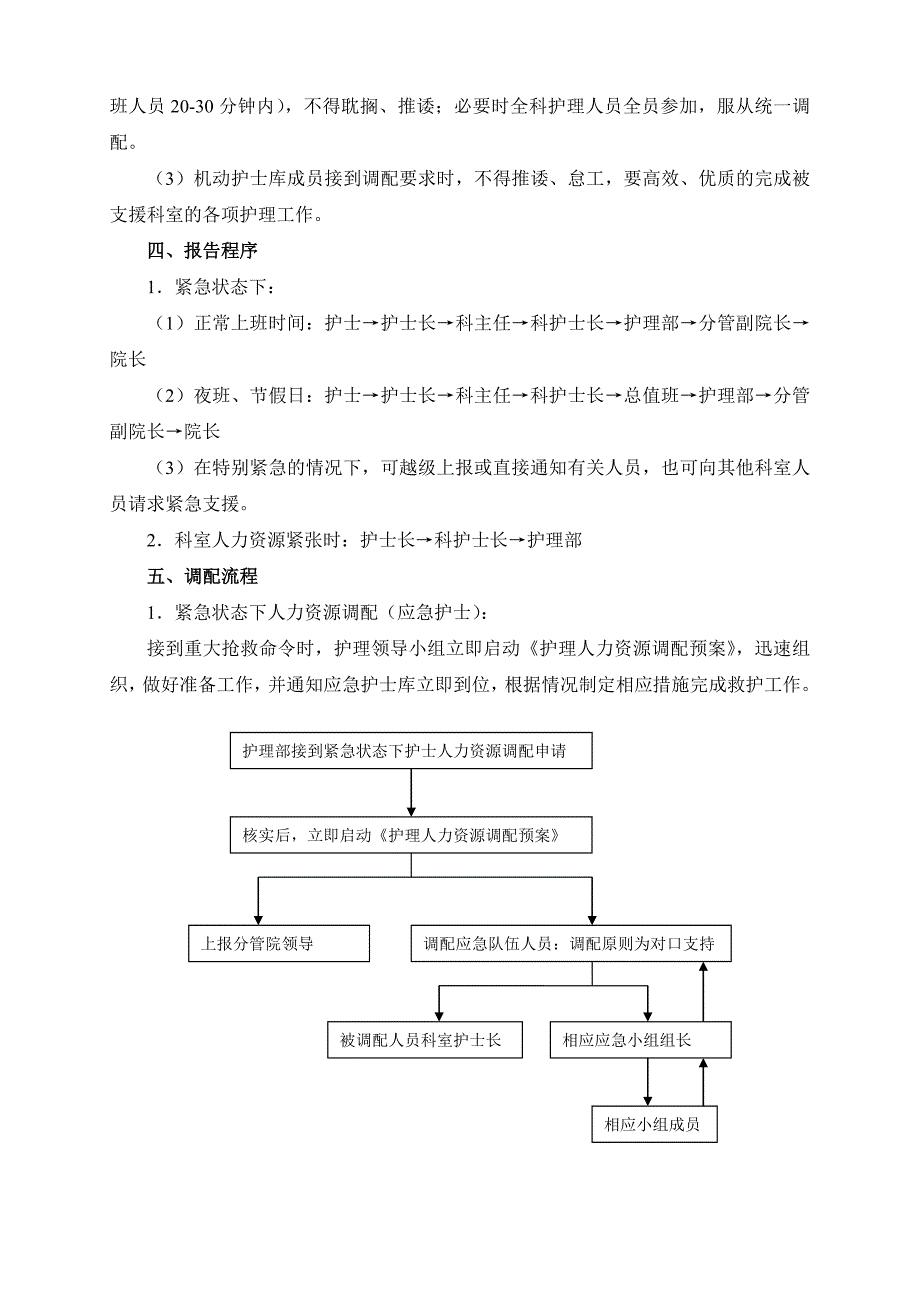 护理人力资源调配方案(2014年修订)_第2页