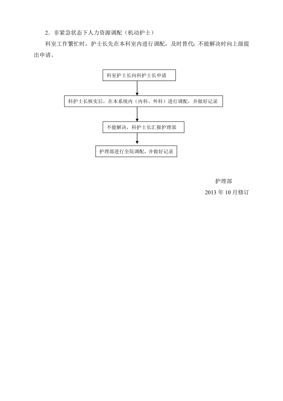 护理人力资源调配方案(2014年修订)_第3页