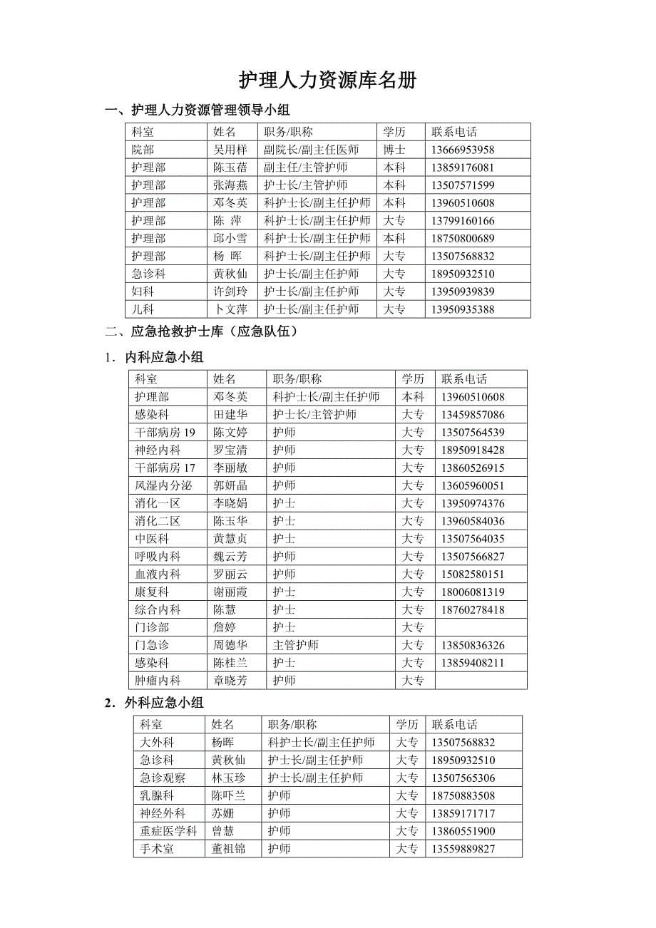 护理人力资源调配方案(2014年修订)_第5页