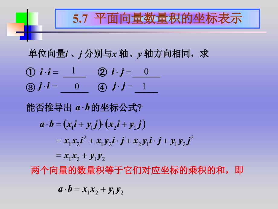 平面向量数量积的坐标表示_第3页