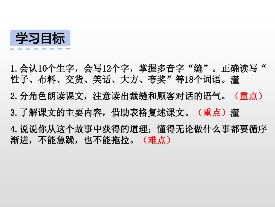 部编版三年级下册语文 25.慢性子裁缝和急性子顾客公开课课件_第2页