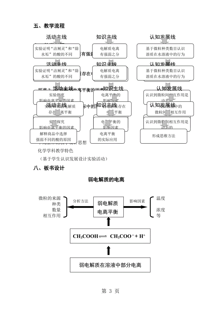 2023年人教版高中化学选修第三章第一节《弱电解质电离》说课设计.doc_第3页