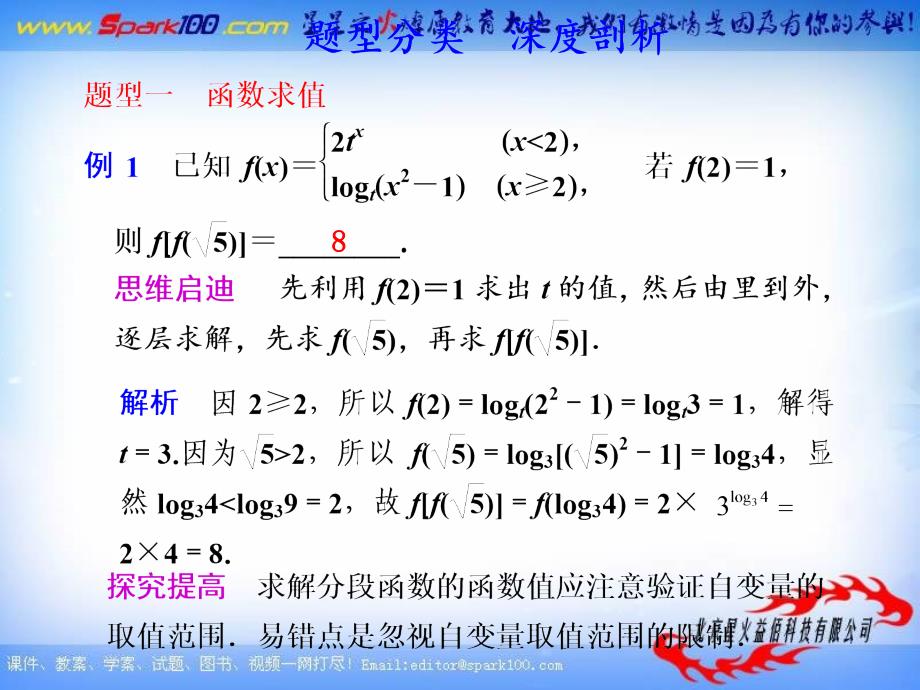 【北师大版数学】步步高大一轮复习课件：专题1 函数图象与性质的综合应用_第4页