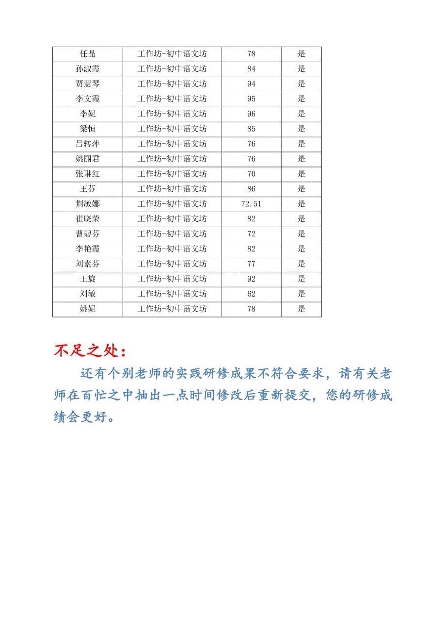 初中语文工作坊_第5页